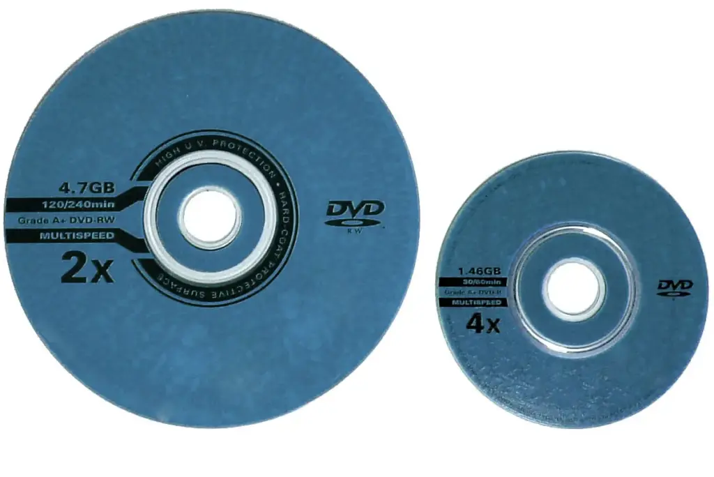 Digitalização de DVD e Mini-DVD